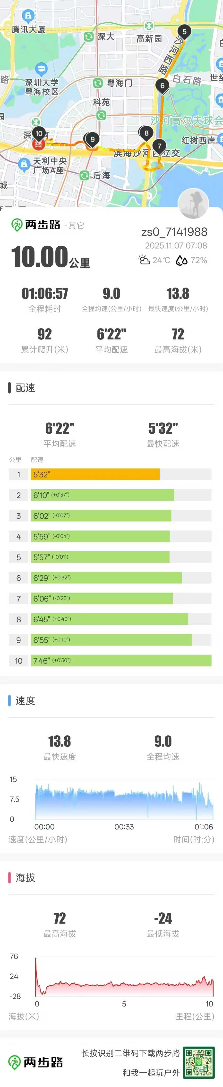 0bca9e68f62e36780649de482c590fc7