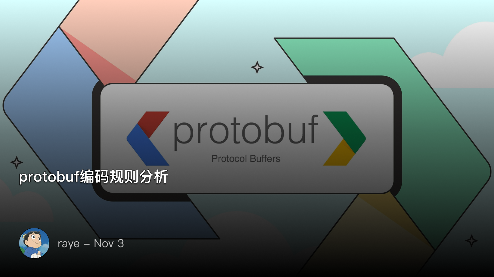 Cover Image of the Post